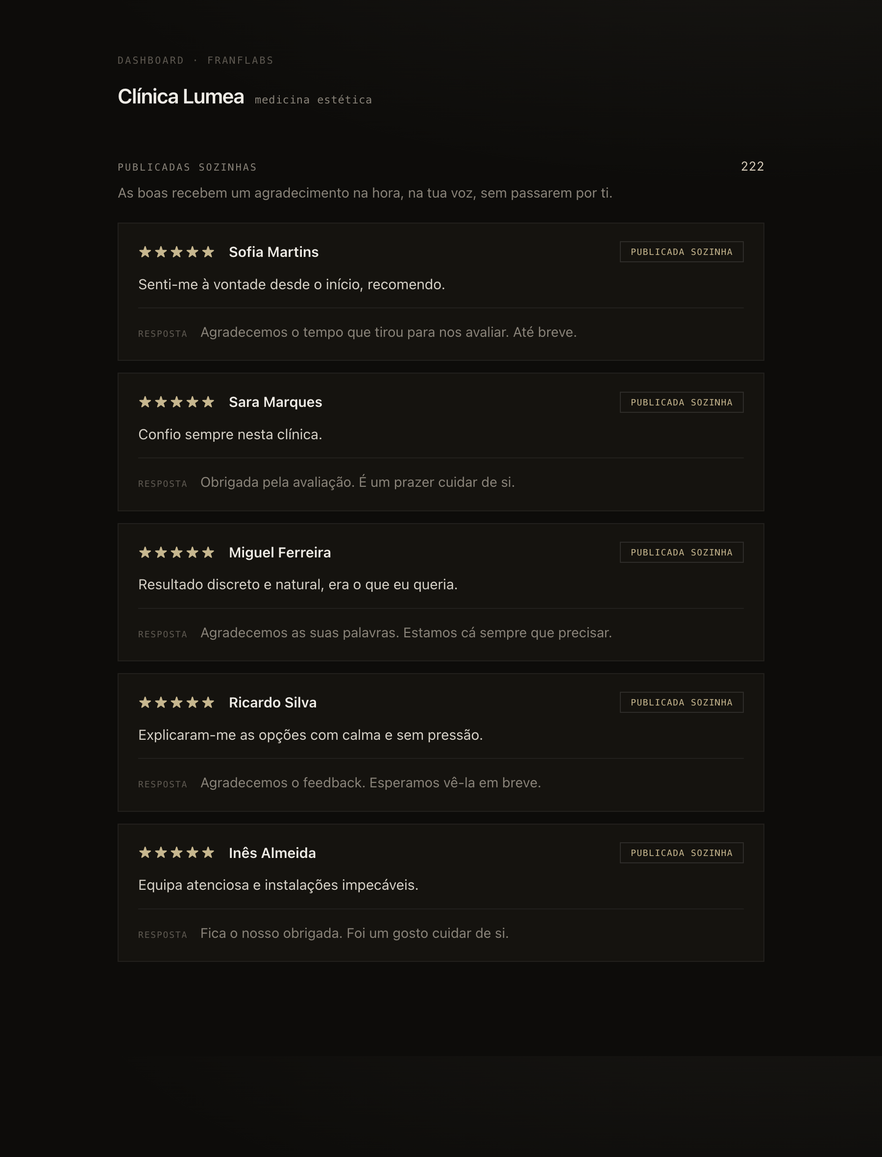 Reviews de quatro e cinco estrelas publicadas automaticamente, cada uma com o agradecimento na voz do negócio e a etiqueta publicada sozinha